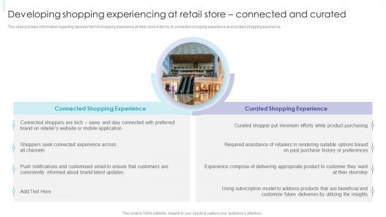 Q176 Retail Excellence Playbook Developing Shopping Experiencing At Retail Store Connected And Curated