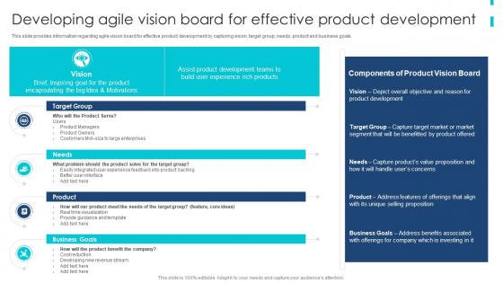 Q223 Agile Product Development Playbook Developing Agile Vision Board For Effective Product Development