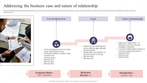 Q281 CS Playbook Addressing The Business Case And Nature Of Relationship
