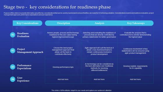 Q282 Artificial Intelligence Playbook For Business Stage Two Key Considerations For Readiness