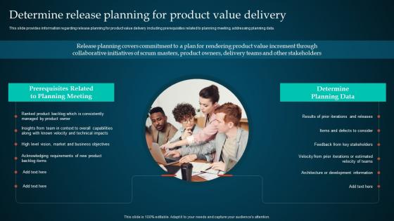 Q296 Managing Product Through Agile Playbook Determine Release Planning For Product Value Delivery