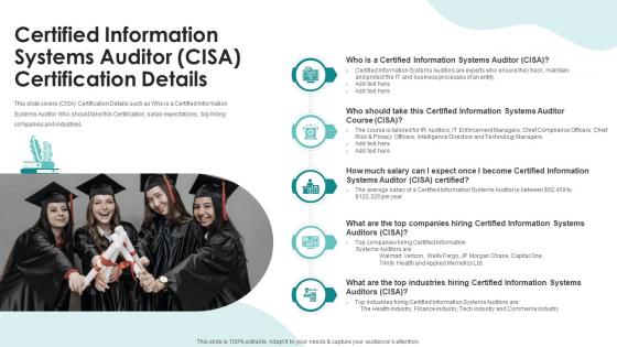 Q305 IT Professionals Certification Collection Certified Information Systems Auditor CISA Certification