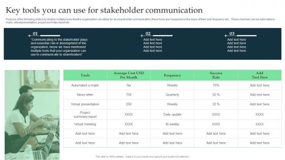 Q362 Corporate Executive Communication Key Tools You Can Use For Stakeholder Communication