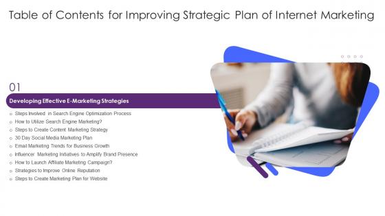 Q366 Table Of Contents For Improving Strategic Plan Of Internet Marketing