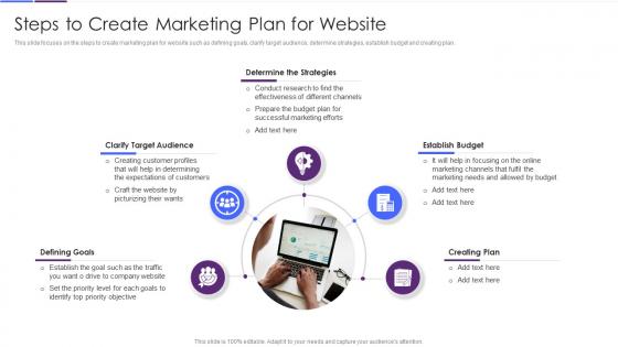 Q369 Improving Strategic Plan Of Internet Marketing Steps To Create Marketing Plan For Website