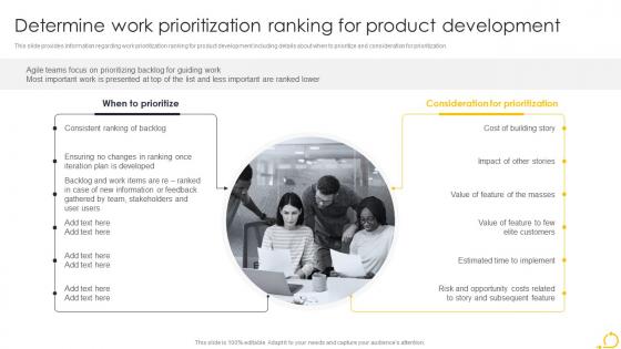 Q386 Determine Work Prioritization Ranking For Product Development Agile Techniques For IT Team