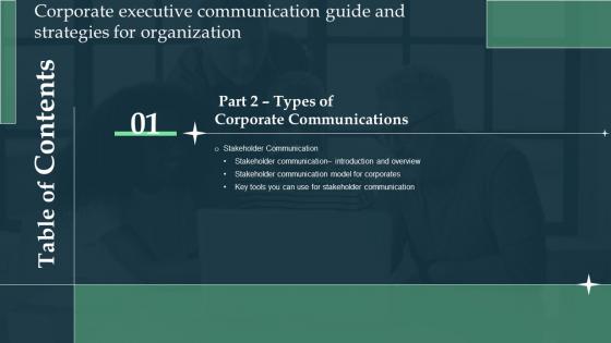 Q389 Corporate Executive Communication Guide And Strategies For Organization Table Of Contents