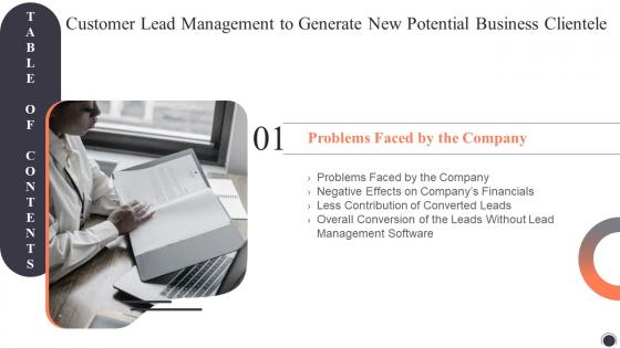 Q406 Customer Lead Management To Generate New Potential Business Clientele Table Of Contents