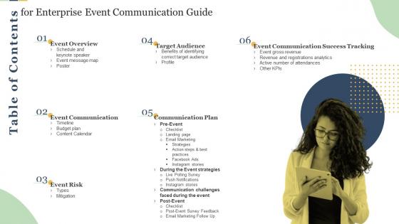 Q417 Table Of Contents For Enterprise Event Communication Guide