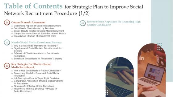 Q501 Table Of Contents For Strategic Plan To Improve Social Network Recruitment Procedure