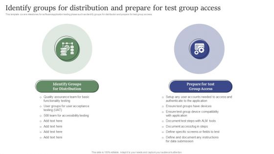 Q522 Identify Groups For Distribution And Prepare For Test Group Access Design And Build Custom