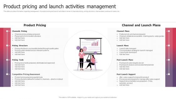 Q532 Product Pricing And Launch Activities Management Product Launch Kickoff