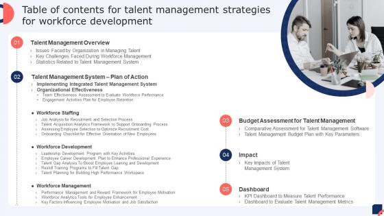 Q545 Table Of Contents For Talent Management Strategies For Workforce Development