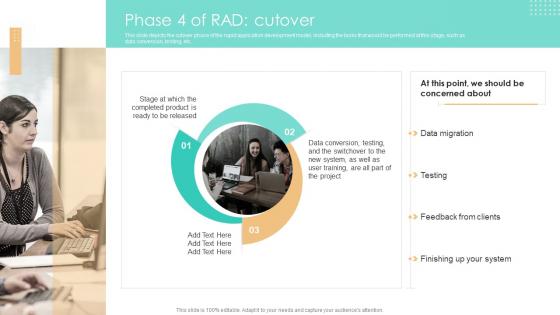 Q602 Phase 4 Of RAD Cutover Rad Methodology Ppt Slides Ideas