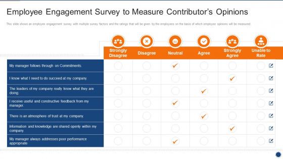 Q60 Implementing Employee Engagement Employee Engagement Survey To Measure Contributors Opinions