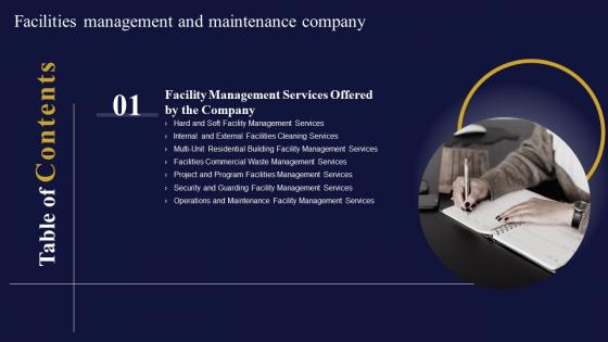 Q615 Table Of Contents Facilities Management And Maintenance Company