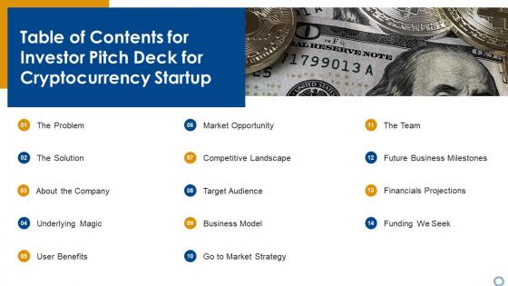 Q69 Table Of Contents For Investor Pitch Deck For Cryptocurrency Startup Ppt Slides Template