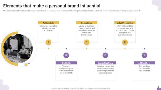 Q914 Building A Personal Brand On Social Media Elements That Make A Personal Brand Influential