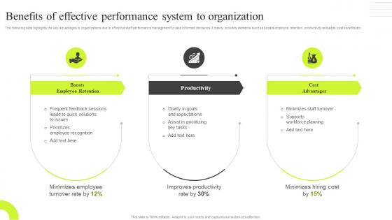 Q916 Benefits Of Effective Performance System To Organization Traditional VS New Performance