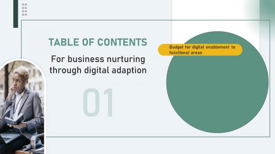 Q922 Table Of Contents For Business Nurturing Through Digital Adaption Ppt Slides Image
