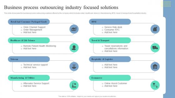 Q926 Business Process Outsourcing Industry Focused Solutions Call Center Improvement Strategies