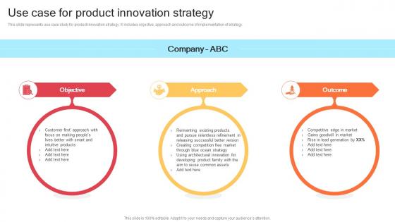 Q933 Use Case For Product Innovation Strategy Strategic Product Development Strategy