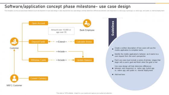 Q958 Software Application Concept Phase Milestone Use Case Design Enterprise Application Playbook