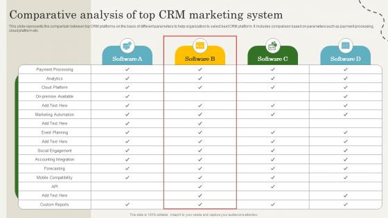 Q980 Comparative Analysis Of Top CRM Marketing System CRM Marketing Guide To Enhance MKT SS