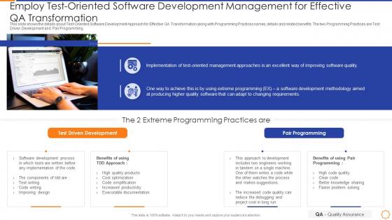 Qa enabled business transformation employ oriented software development