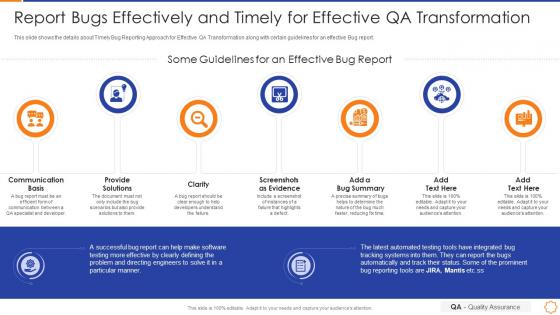 Qa enabled business transformation report bugs effectively and timely