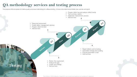 QA Methodology Services And Testing Process