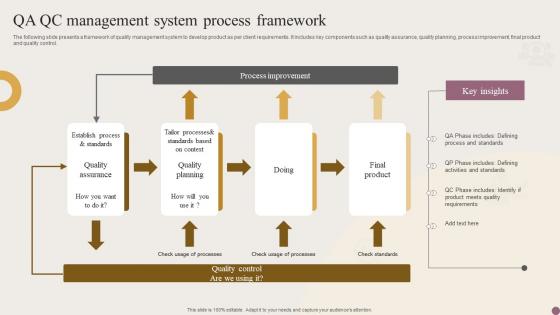 QA QC Management System Process Framework