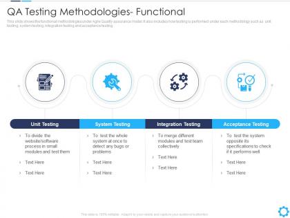 Qa testing methodologies functional agile quality assurance model it ppt designs