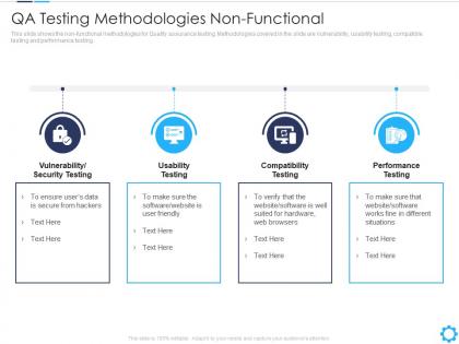 Qa testing methodologies non functional agile quality assurance model it ppt maker