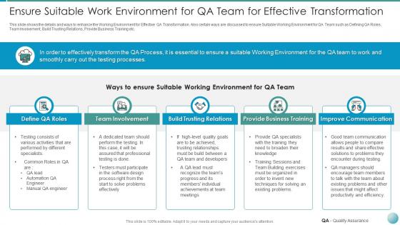 Qa transformation improved product quality user satisfaction ensure suitable work