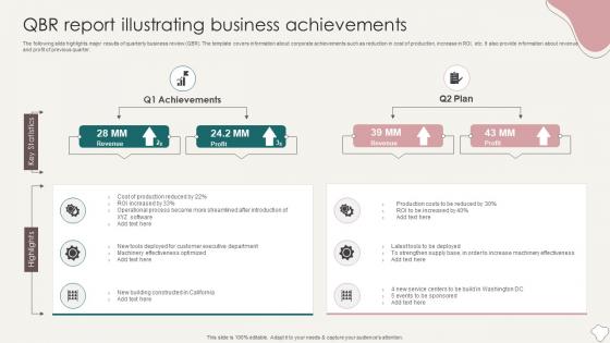 QBR Report Illustrating Business Achievements