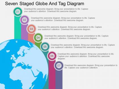 Qi seven staged globe and tag diagram flat powerpoint design