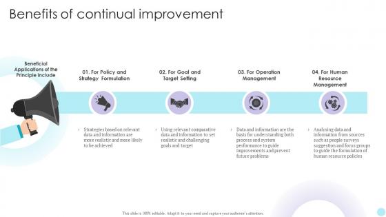 QMS Benefits Of Continual Improvement Ppt Model Designs