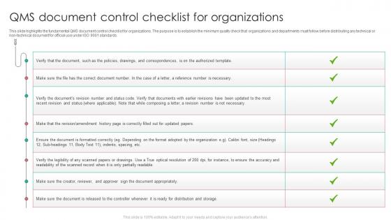 QMS Document Control Checklist For Organizations