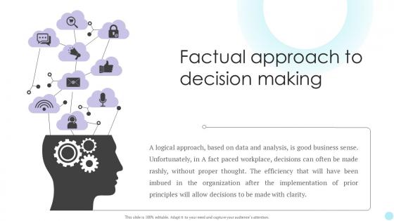 QMS Factual Approach To Decision Making Ppt Summary Brochure