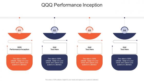 QQQ Performance Inception In Powerpoint And Google Slides Cpb