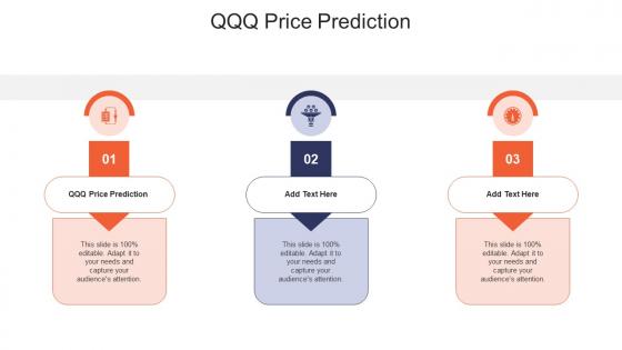 QQQ Price Prediction In Powerpoint And Google Slides Cpb