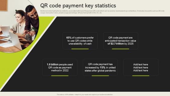 QR Code Payment Key Statistics Cashless Payment Adoption To Increase