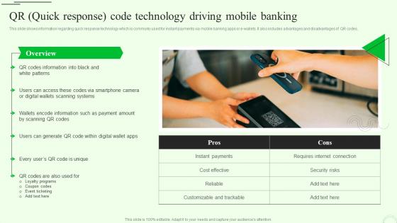 QR Quick Response Code M Banking For Enhancing Customer Experience Fin SS V