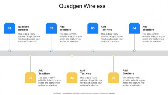 Quadgen Wireless In Powerpoint And Google Slides Cpb