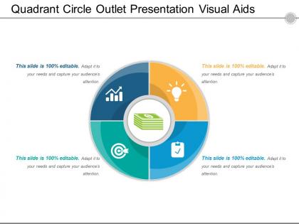 Quadrant circle outlet presentation visual aids
