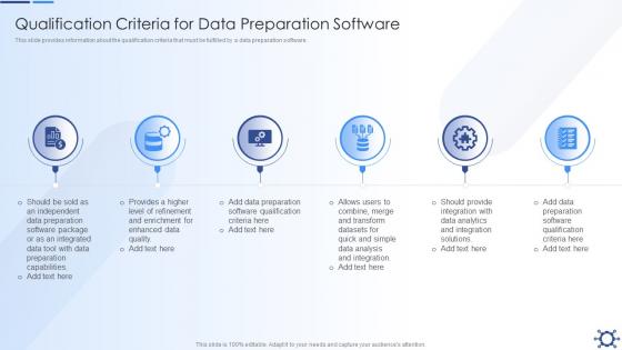 Qualification Criteria For Data Preparation Software Overview Preparation Effective Data Preparation
