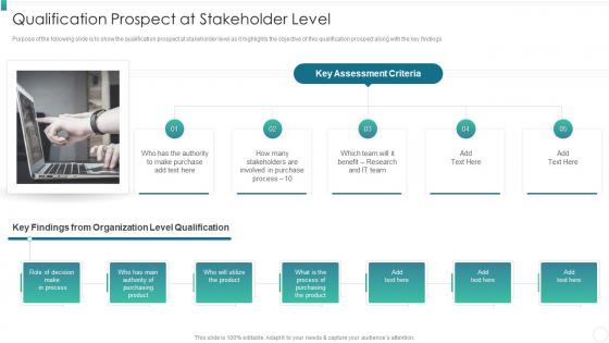 Qualification Prospect At Stakeholder Level Organization Qualification Increase Revenues