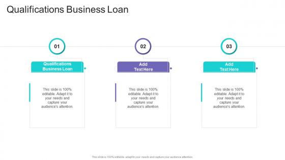 Qualifications Business Loan In Powerpoint And Google Slides Cpb