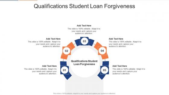 Qualifications Student Loan Forgiveness In Powerpoint And Google Slides Cpb